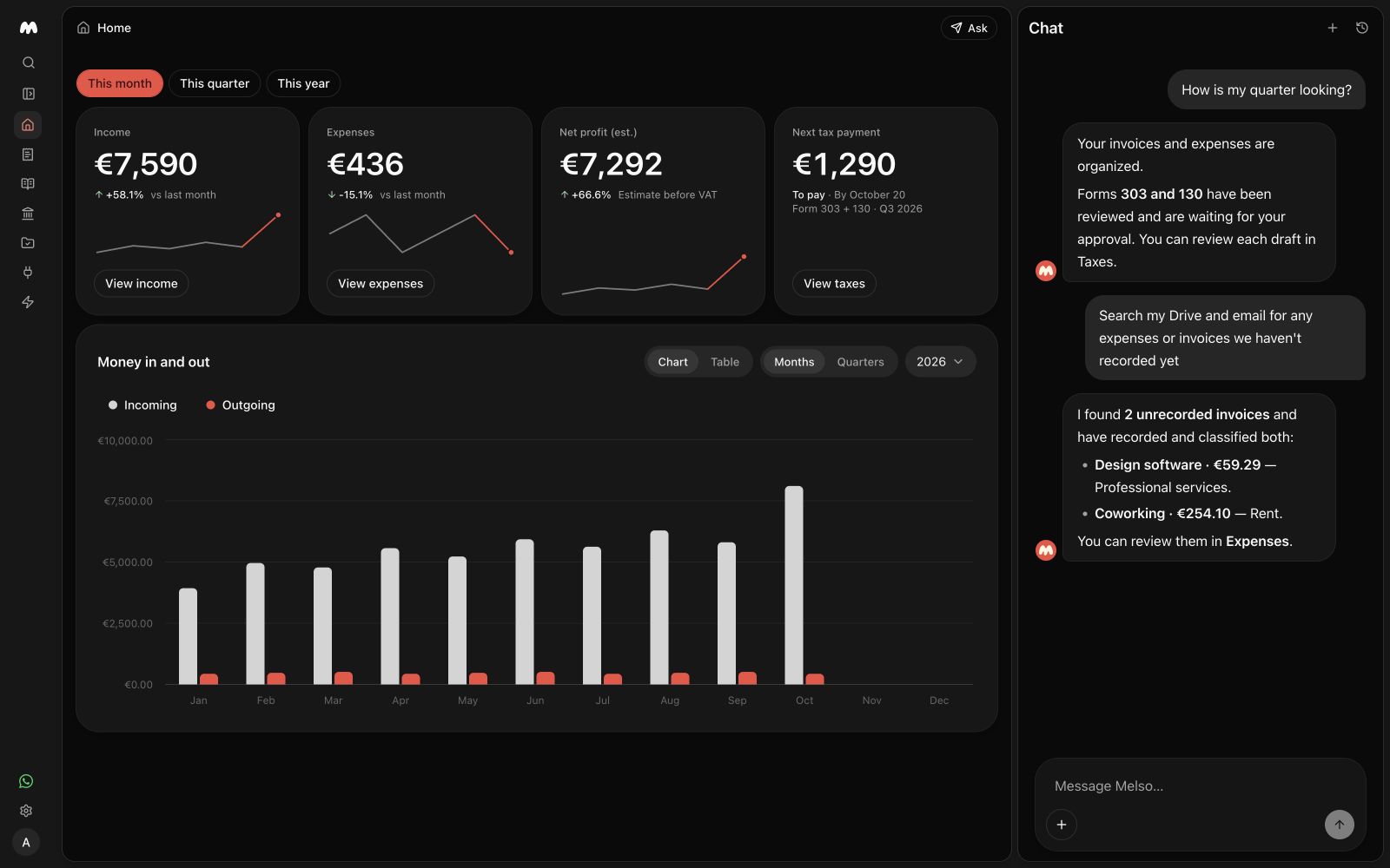 Melso Home showing income, expenses, estimated profit, the next tax payment and access to the chat.